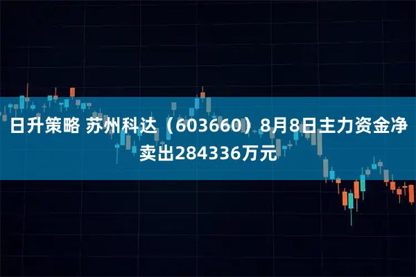 日升策略 苏州科达（603660）8月8日主力资金净卖出284336万元